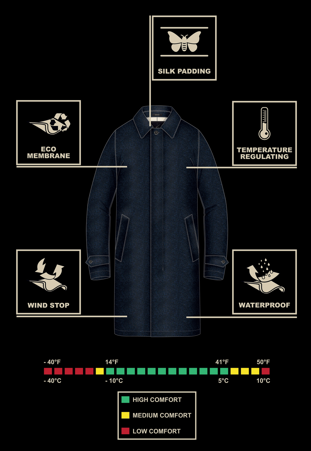 Cappotto trapuntato pura lana