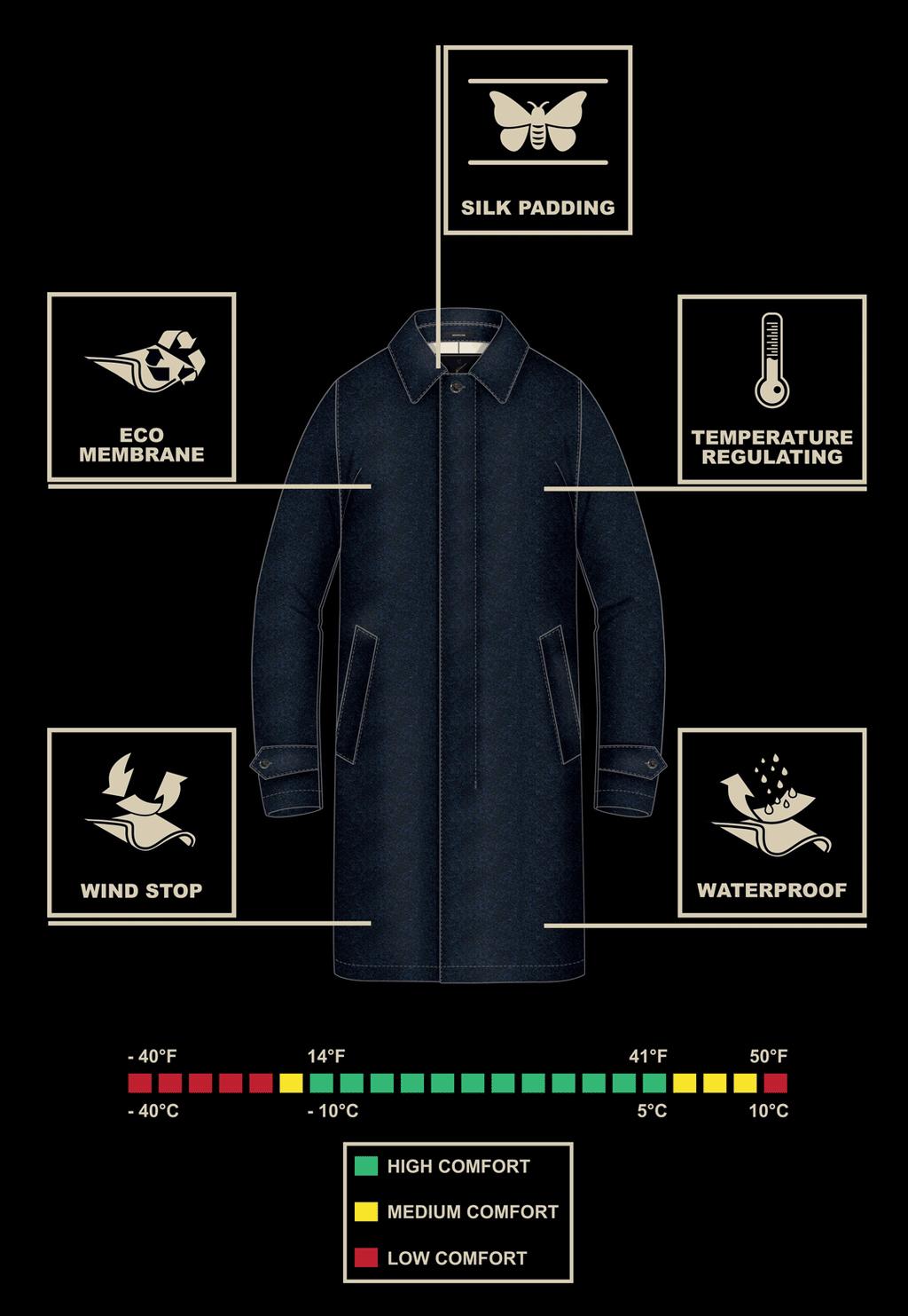 Cappotto trapuntato pura lana